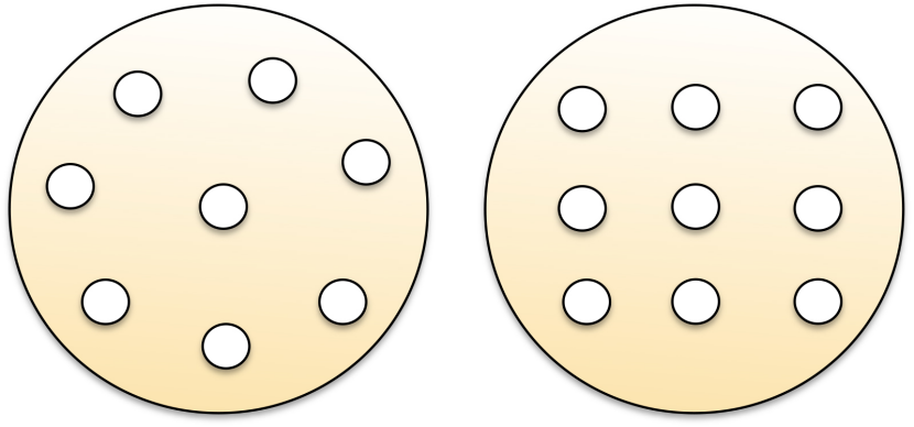 An illustration of two circles representing agar plates with different spot patterns. The image on the left shows spots around the edge of the circle and one in the middle, the image on the right shows spots lined up in a 3 by 3 grid.
